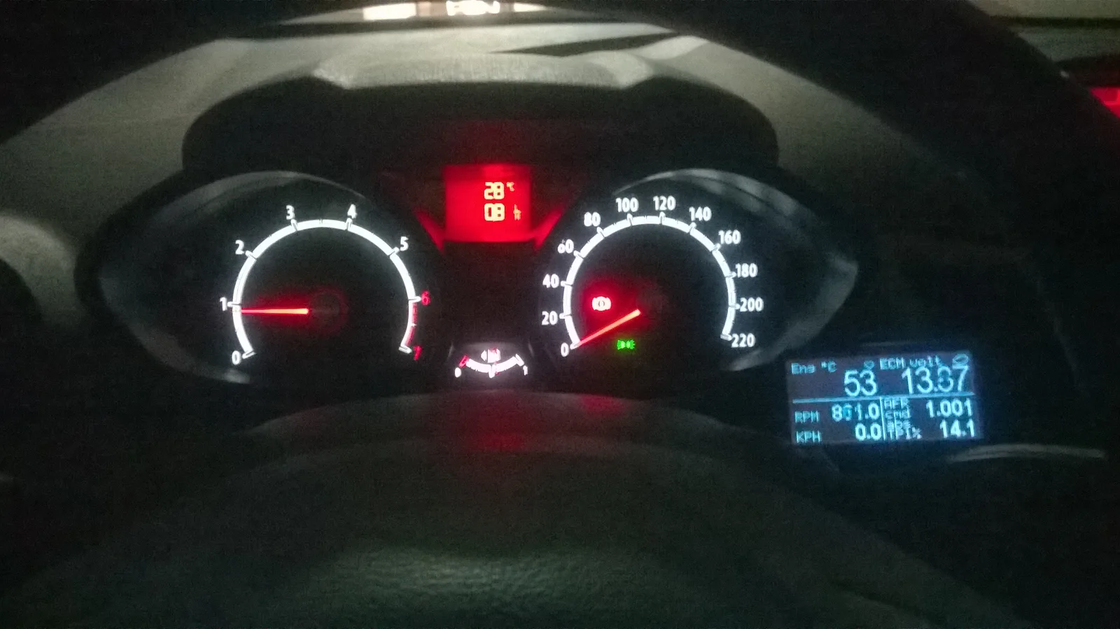 Voyant Orange Allumé sur Ford Fiesta : Signification et Solutions